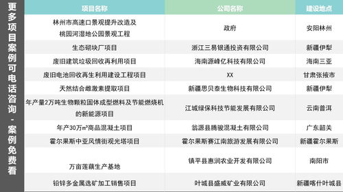 天津控規設計公司 現場規劃設計與管理的深度融合